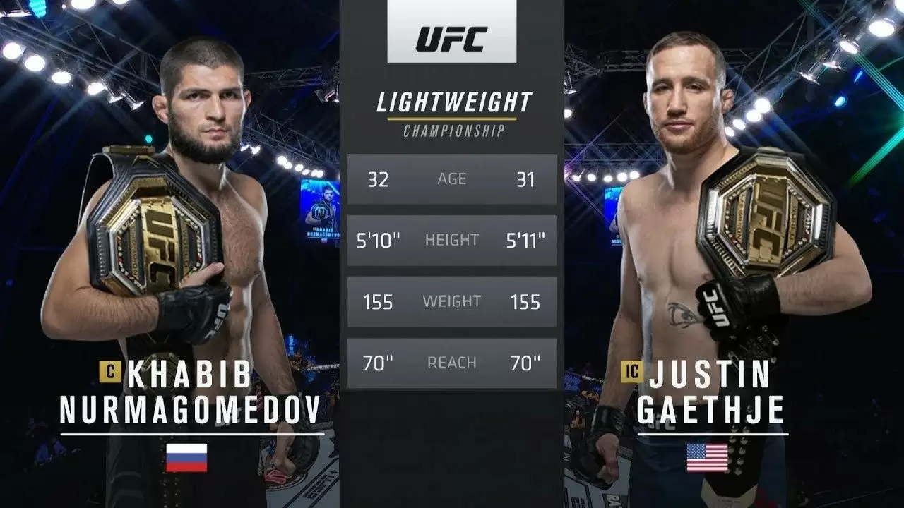 Khabib vs Gaethje